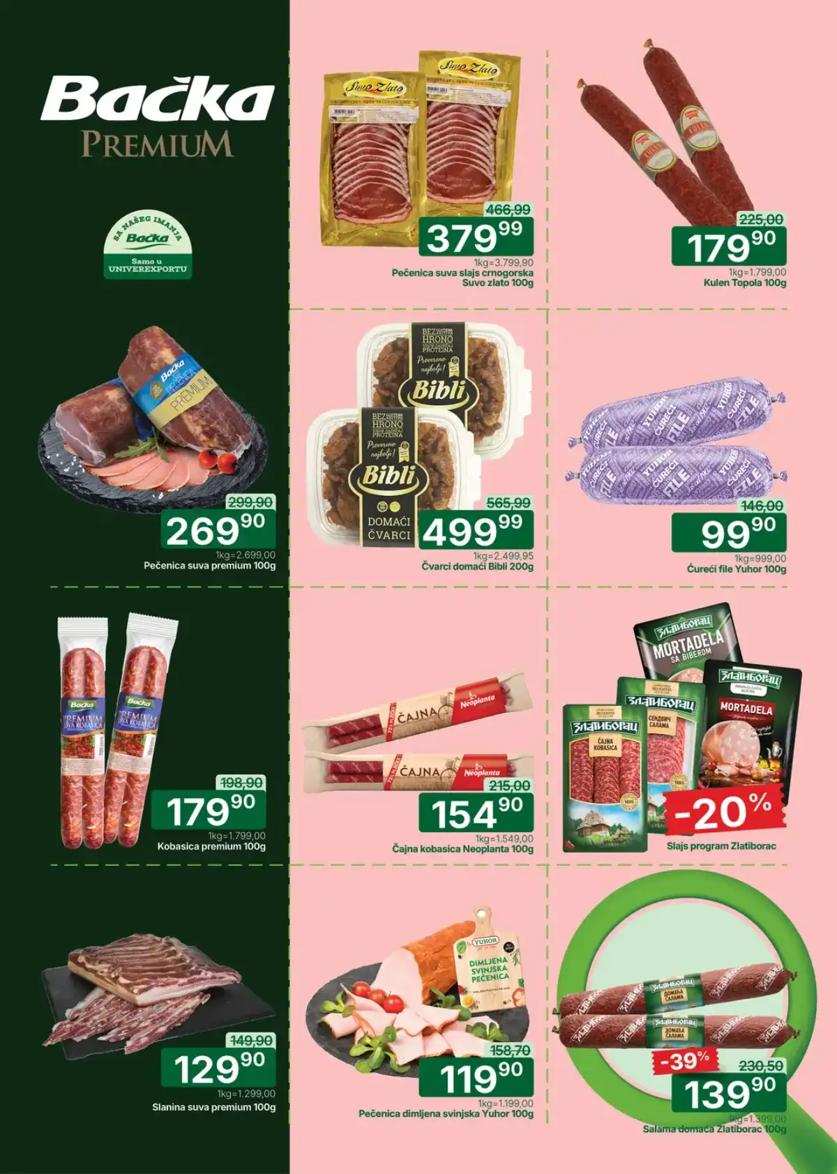 Univerexport akcija – novi katalog velikih sniženja do 26.04.2026