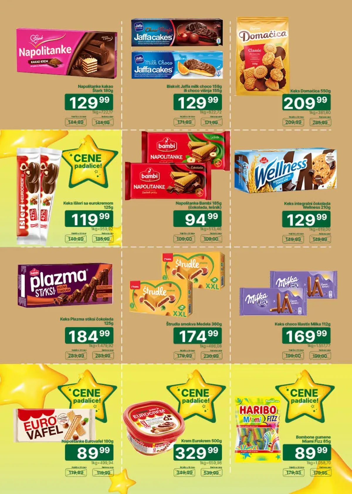 Univerexport katalog strana 19 – pregled aktuelnih sniženja