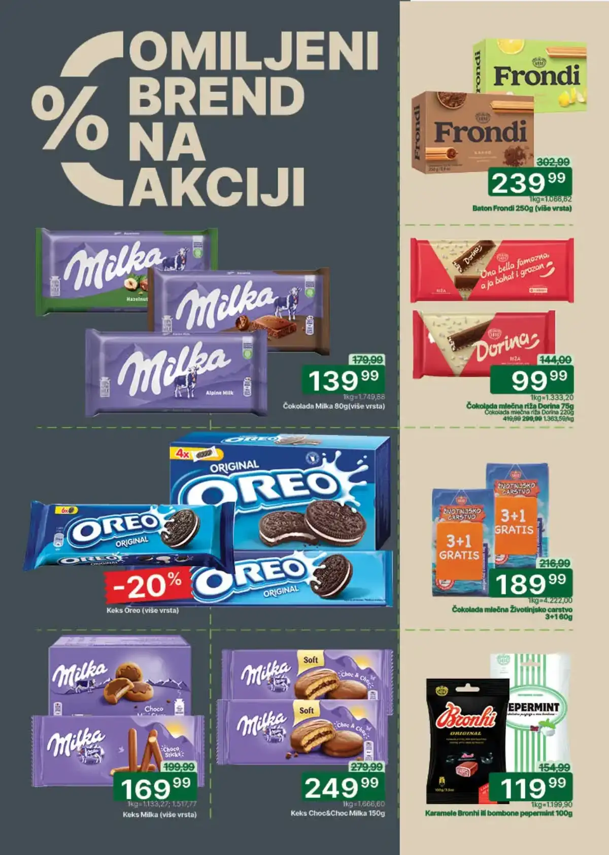 Univerexport akcija – novi katalog velikih sniženja do 10.05.2026