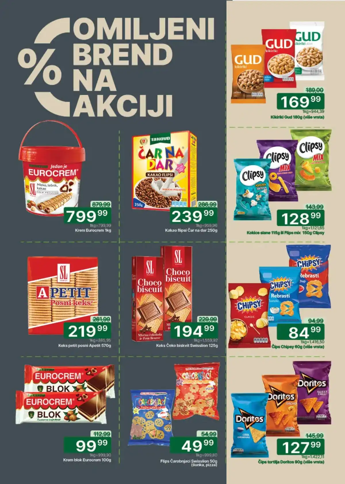 Univerexport akcija – novi katalog velikih sniženja do 12.04.2026