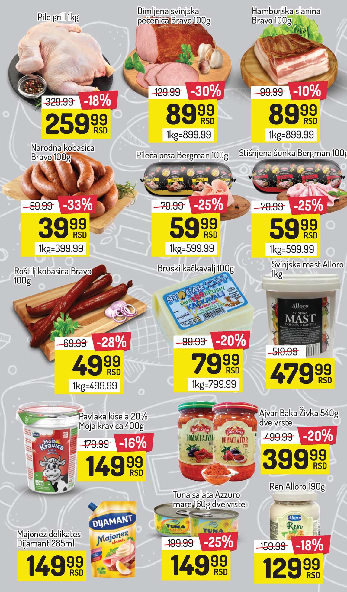 AMAN MARKETI  SNIZENJE SNIZENJA  KATALOG AKCIJA