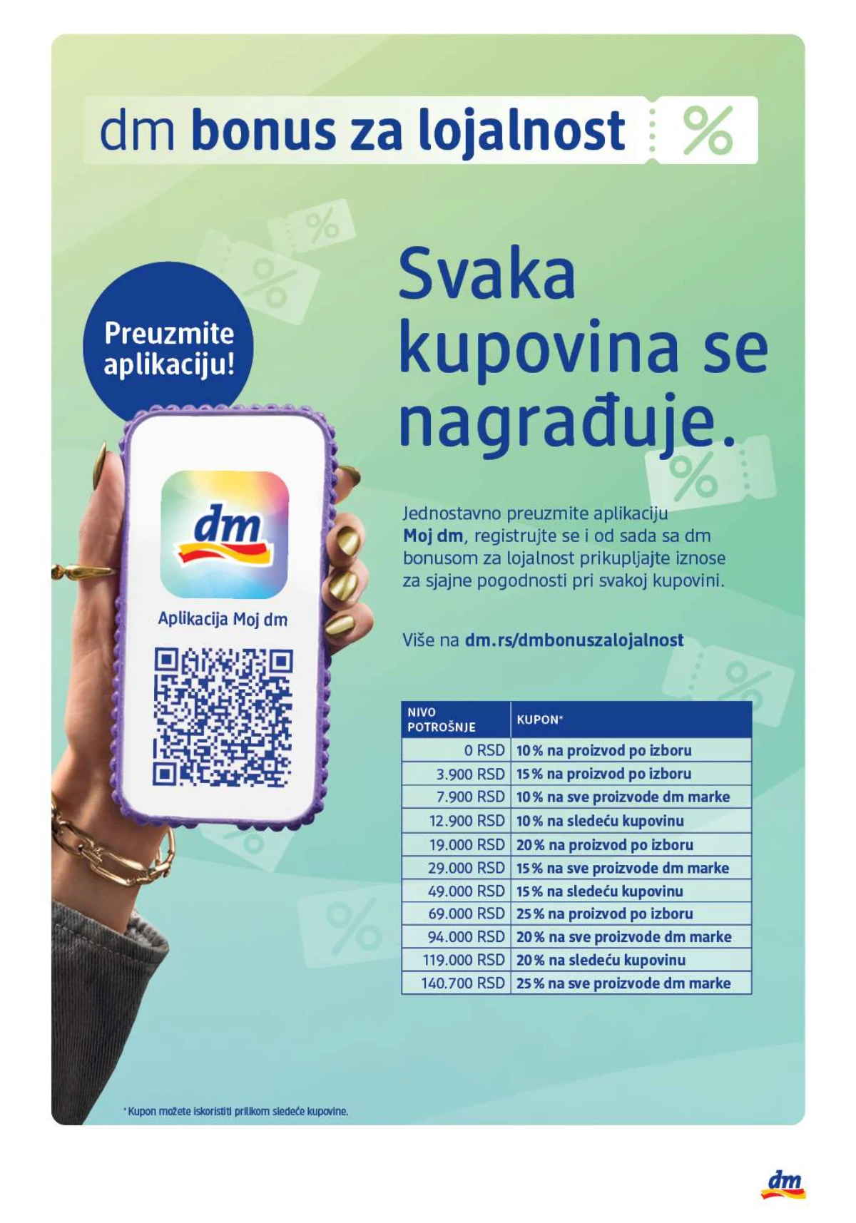 dm katalog akcija Srbija popusti na kozmetiku i negu do 31. maja 2026. – strana 29