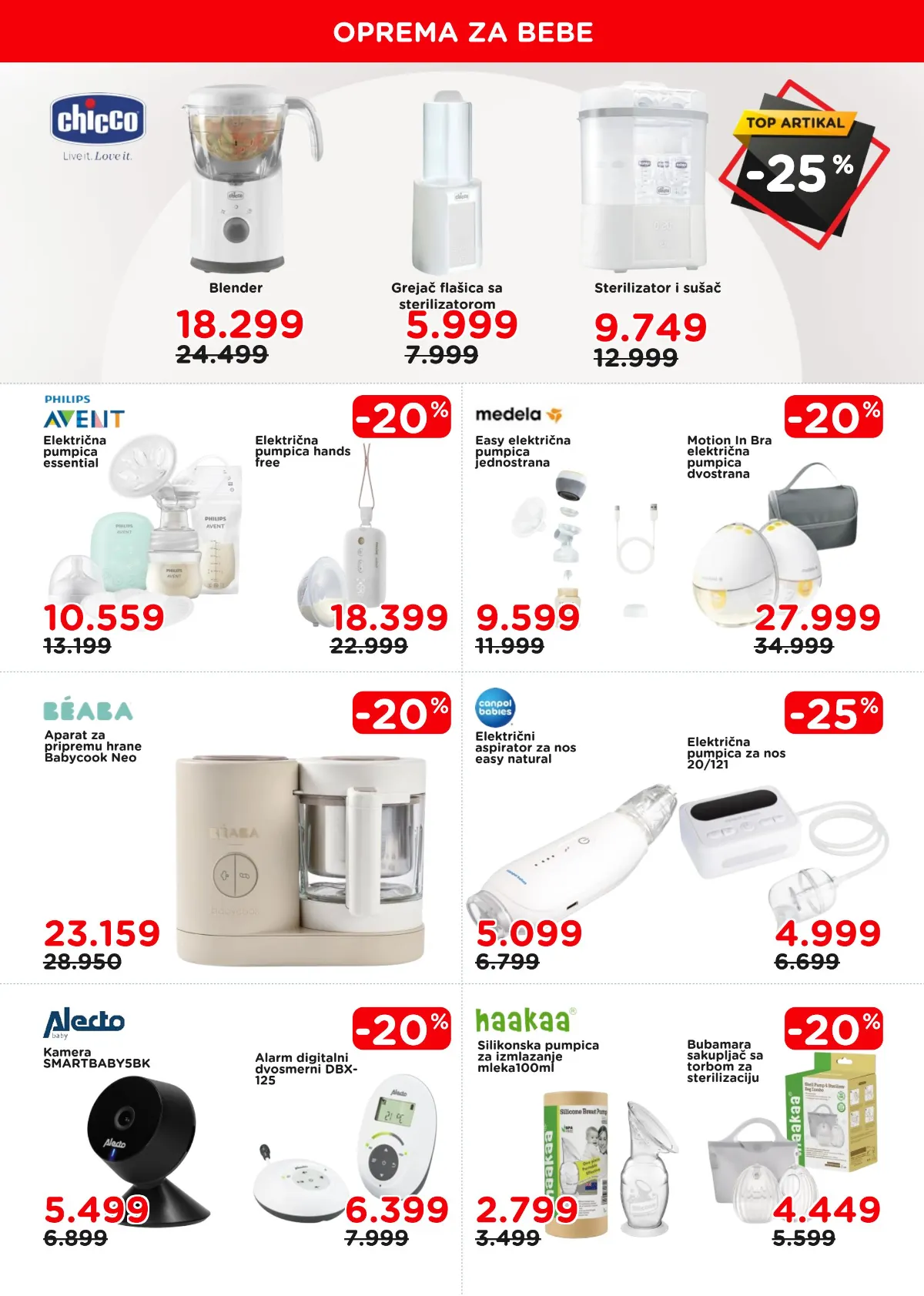 AKSA katalog, strana 6 – Chicco blender i sterilizatori, Philips Avent i Medela pumpice, Beaba aparat i Alcto kamera