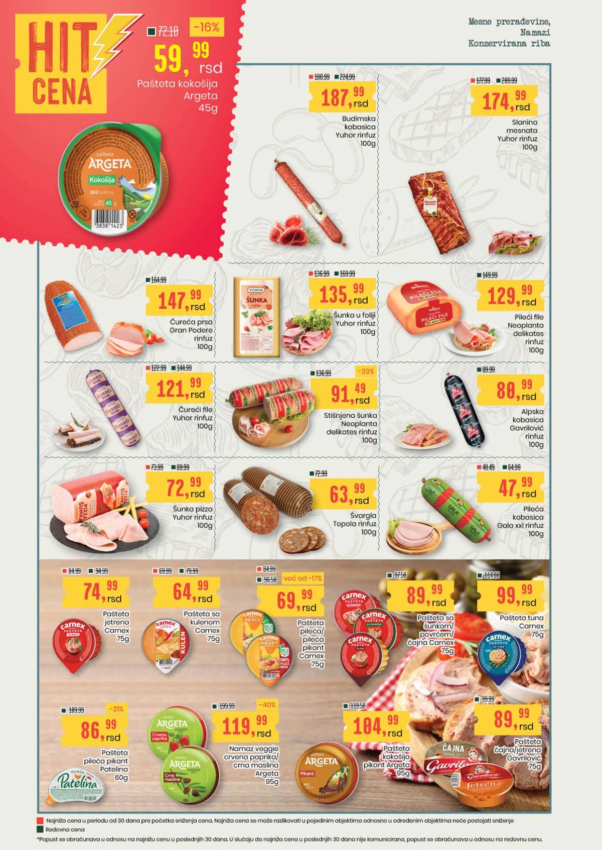 Aroma katalog strana 8 – Argeta pašteta, šunka, ćureći file, kobasice i mesni proizvodi