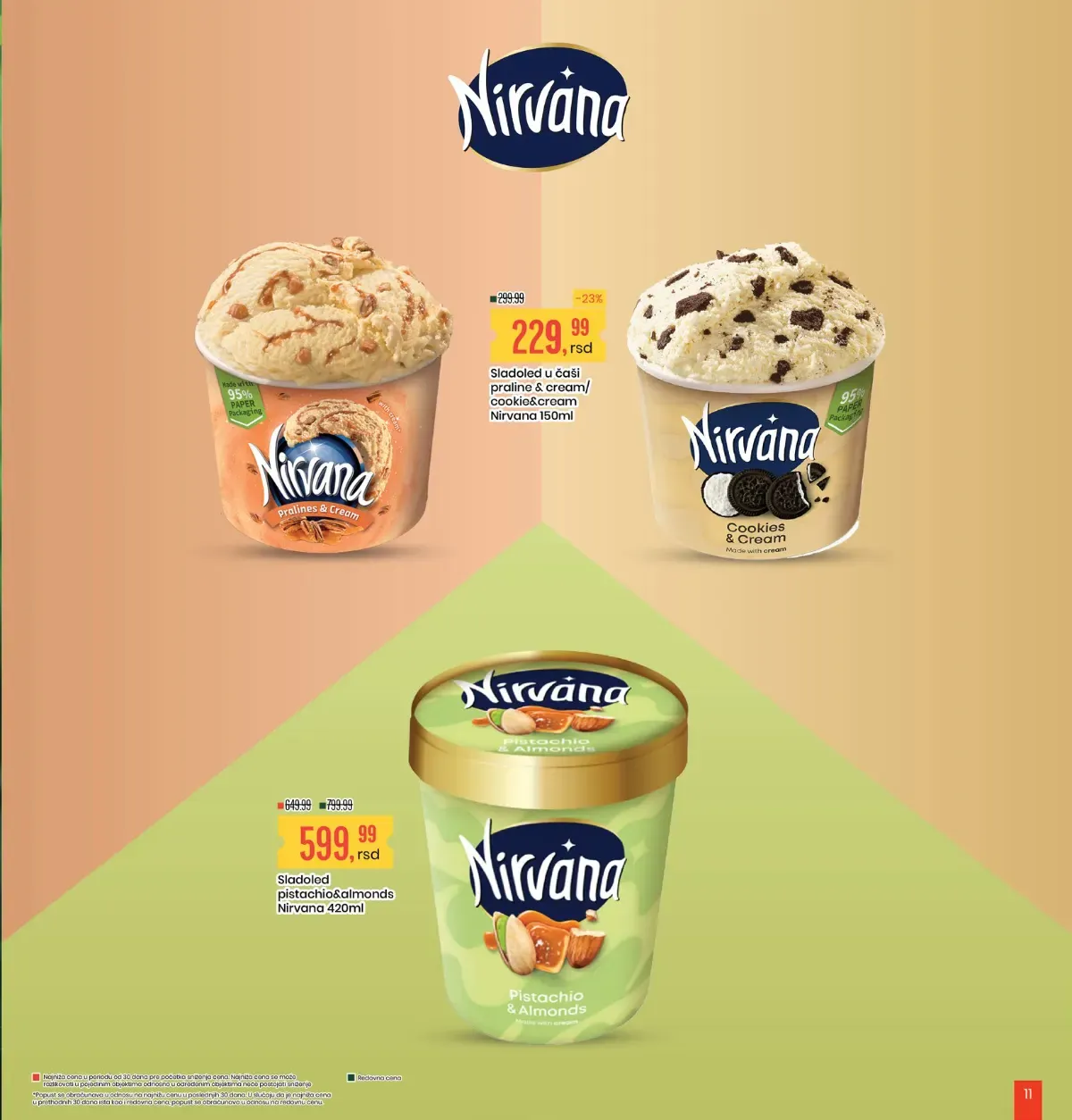 Aroma katalog – Nirvana sladoledi na akciji