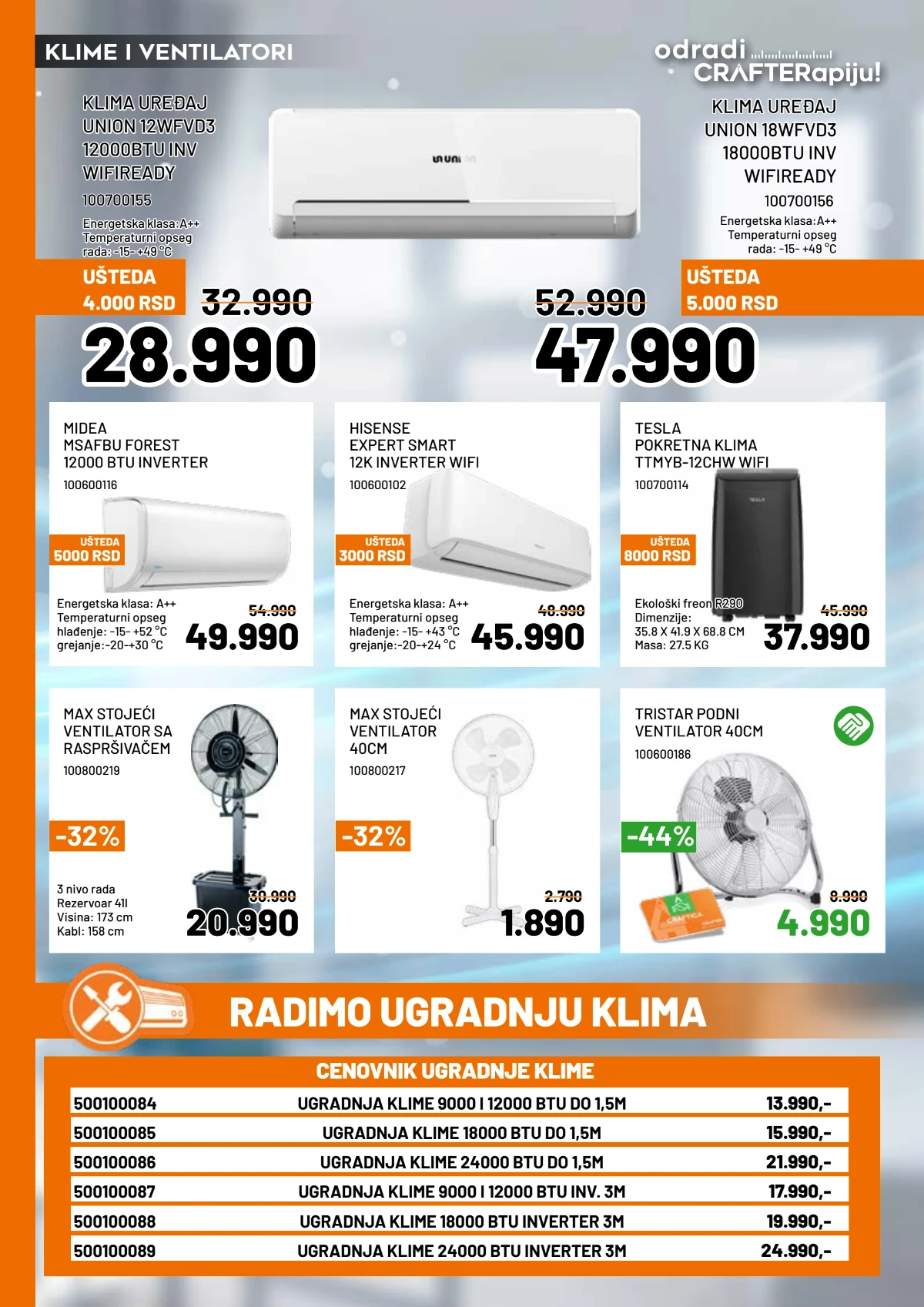 Crafter jun 2026 klima uređaji inverter modeli i ventilatori