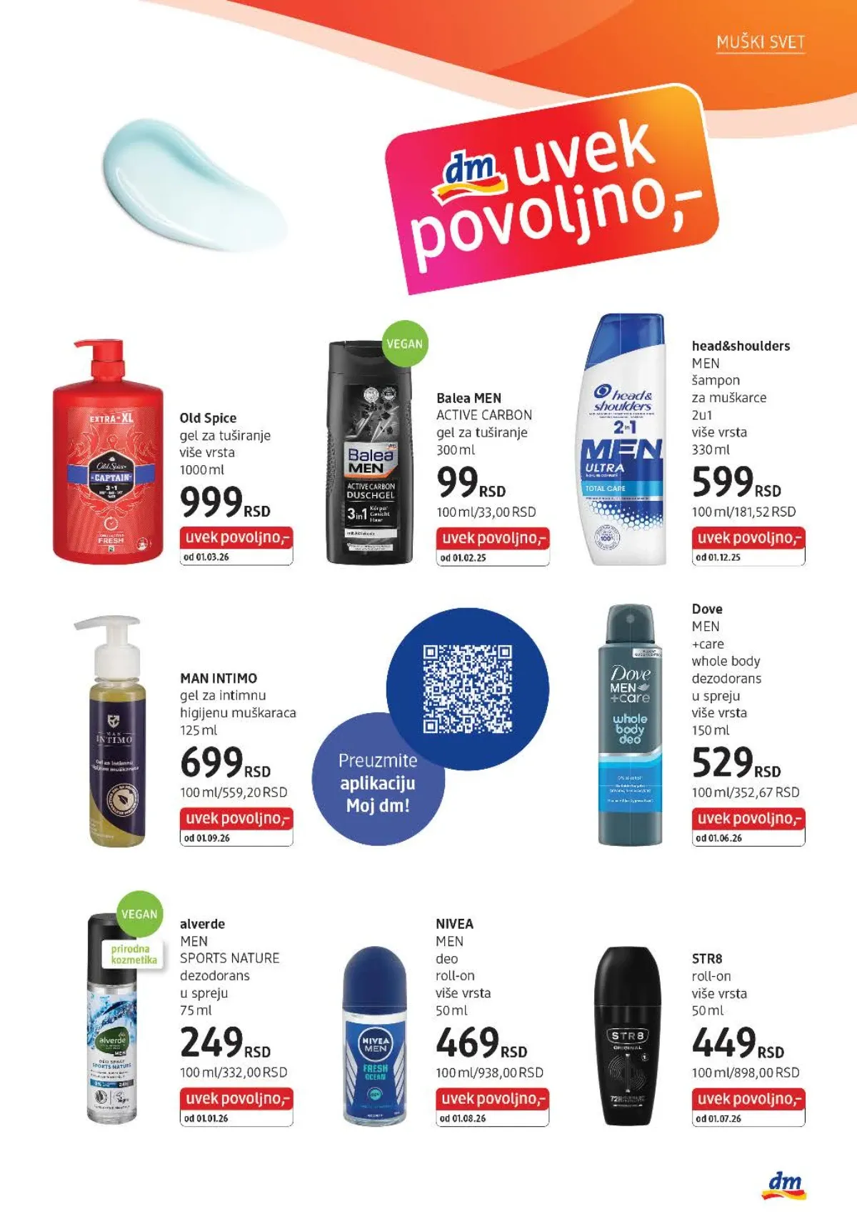Muški gelovi za tuširanje, dezodoransi, šampon i proizvodi za intimnu higijenu