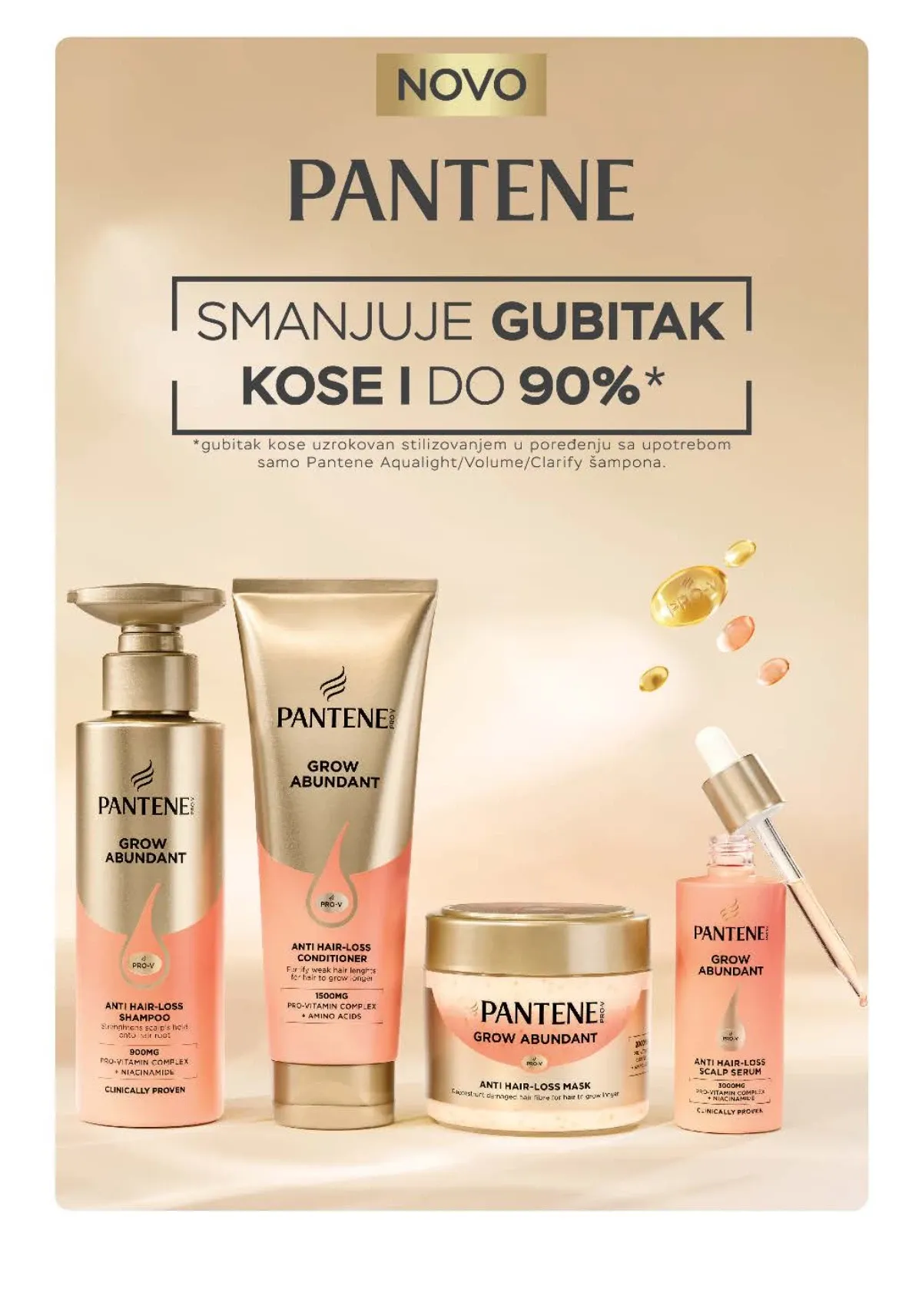 Pantene Grow Abundant šampon, balzam, maska i serum protiv gubitka kose izazvanog stilizovanjem