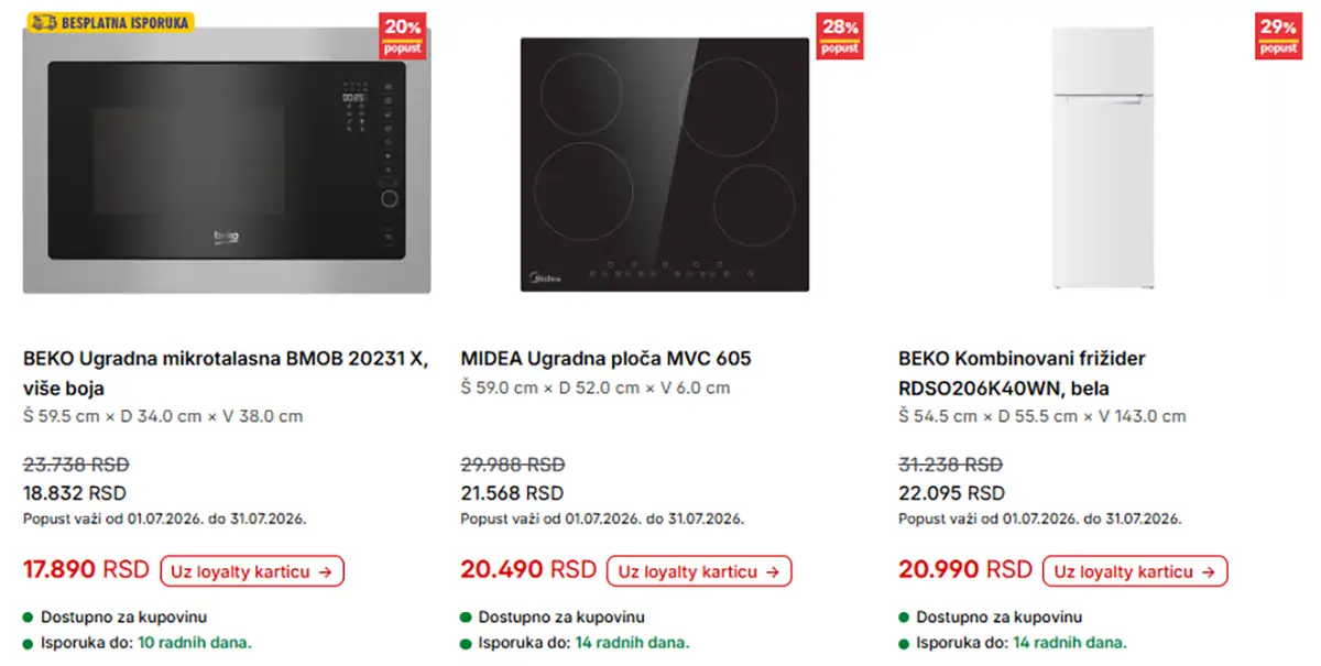 Forma Ideale kuhinjski aparati i oprema na akciji