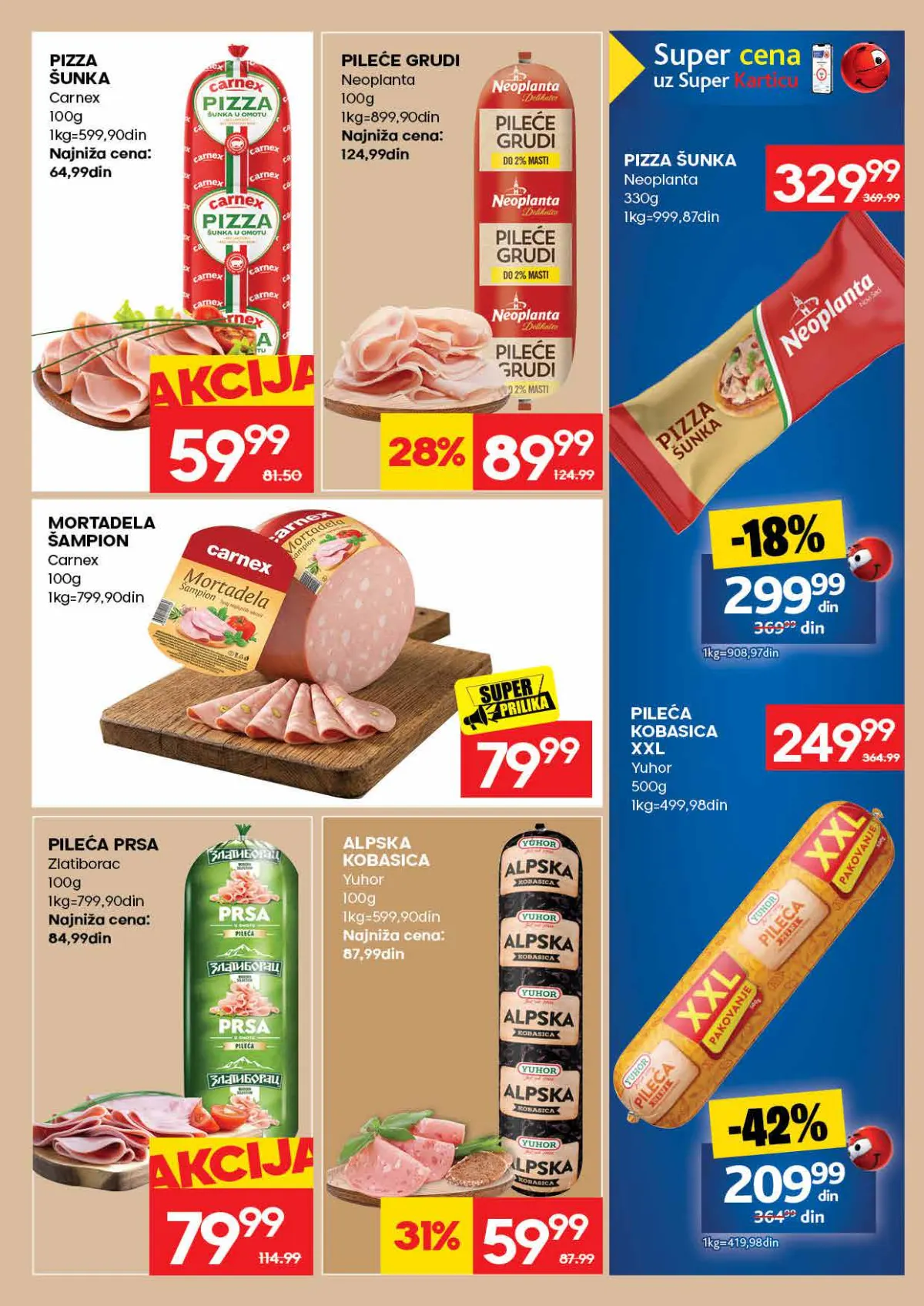 IDEA katalog, stranica 13 – Carnex pizza šunka, Neoplanta pileće grudi i Yuhor pileća kobasica XXL
