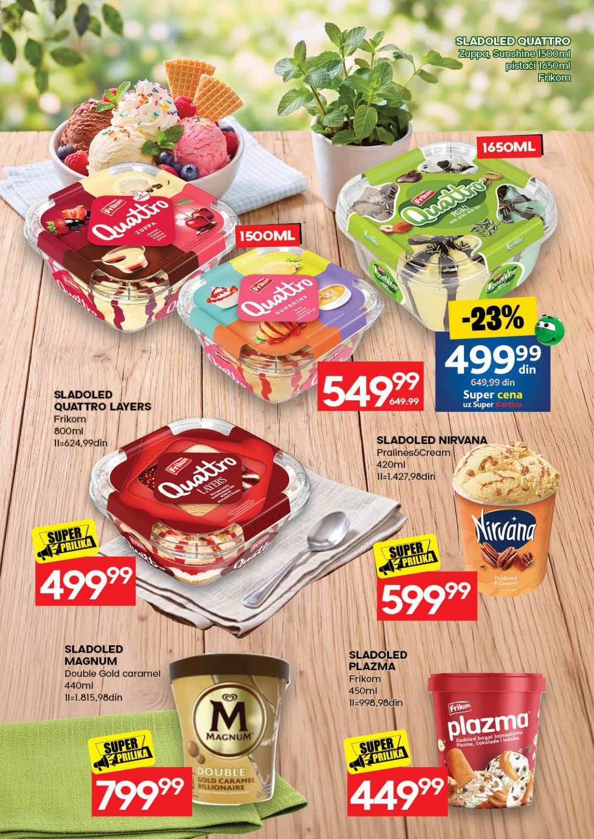 IDEA katalog 16.07. do 22.07.2026. – strana 12