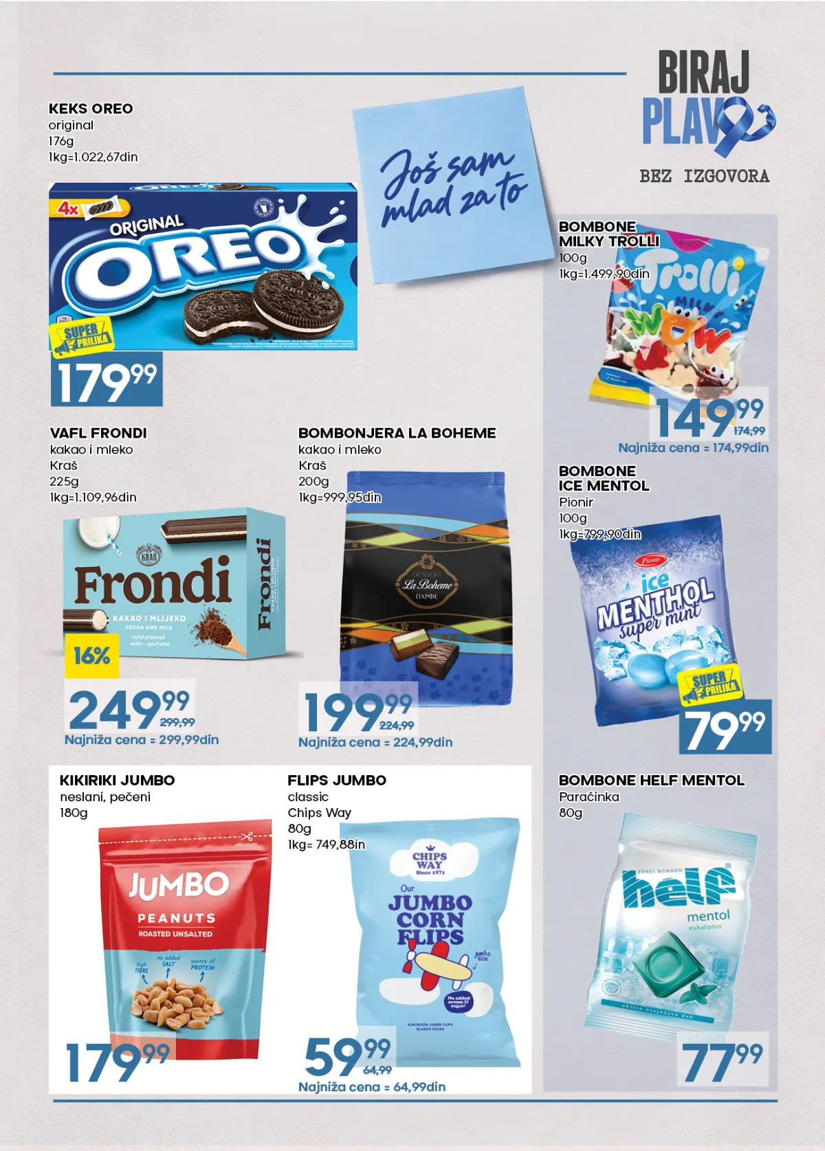 Biraj plavo – strana 13, Oreo keks, Frondi napolitanke i bombone