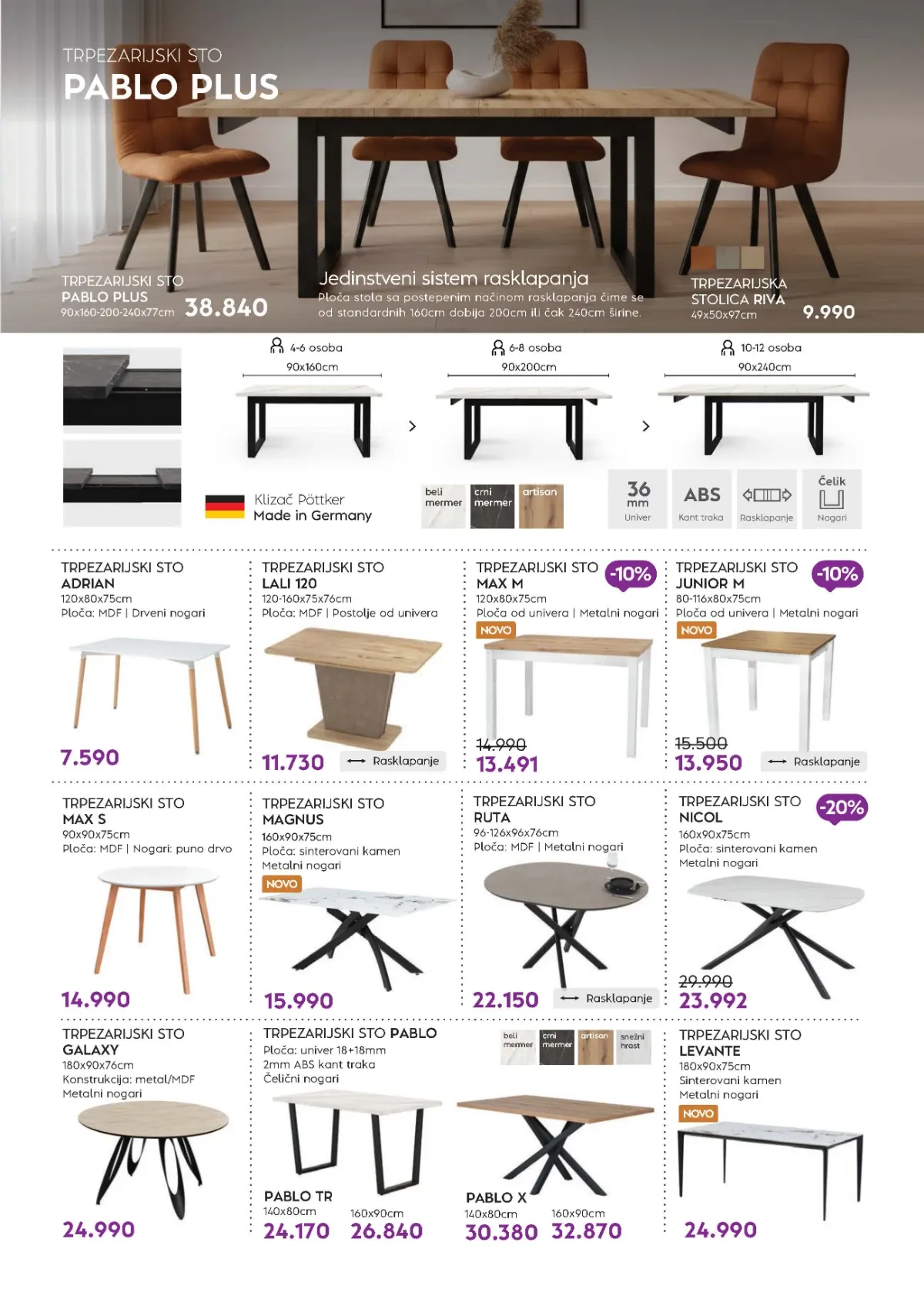 MATIS veliki katalog do 30.09.2026. – strana 18