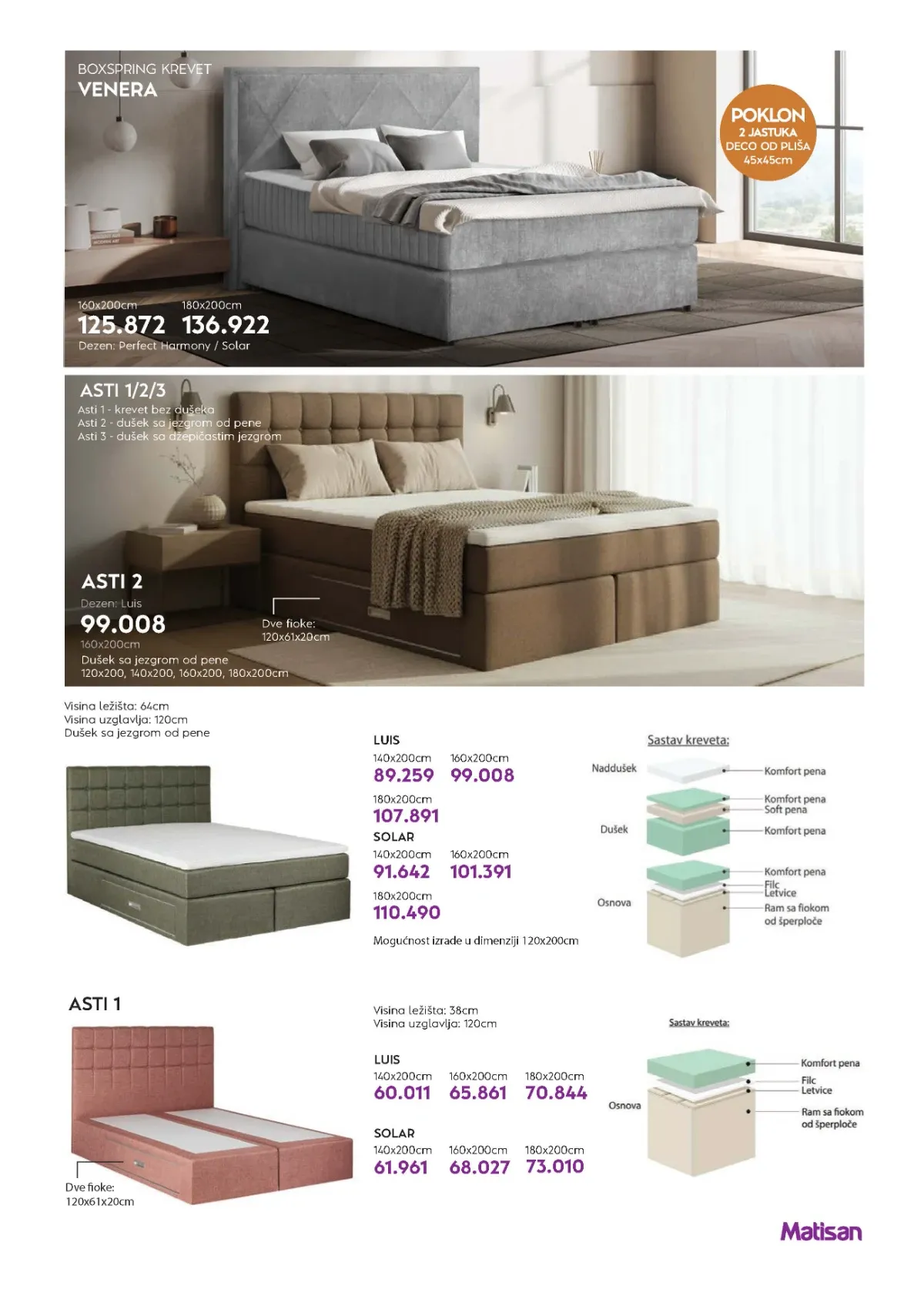 MATIS veliki katalog do 30.09.2026. – strana 76