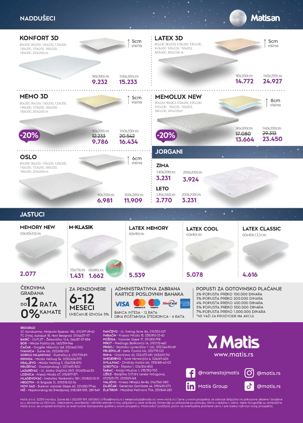 MATIS veliki katalog do 30.09.2026. – strana 80