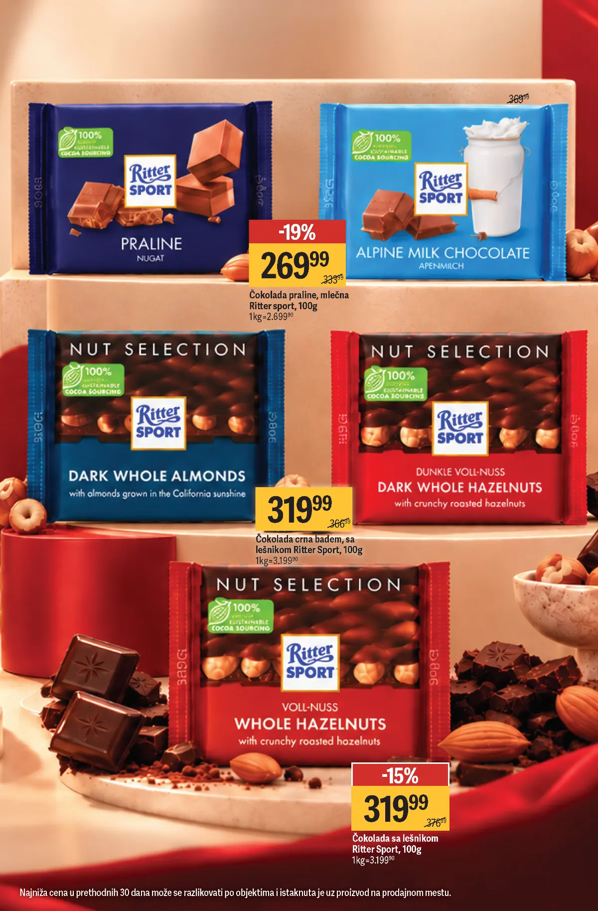 Maxi katalog strana 15 – Ritter Sport mlečne čokolade, praline i čokolade sa orašastim plodovima