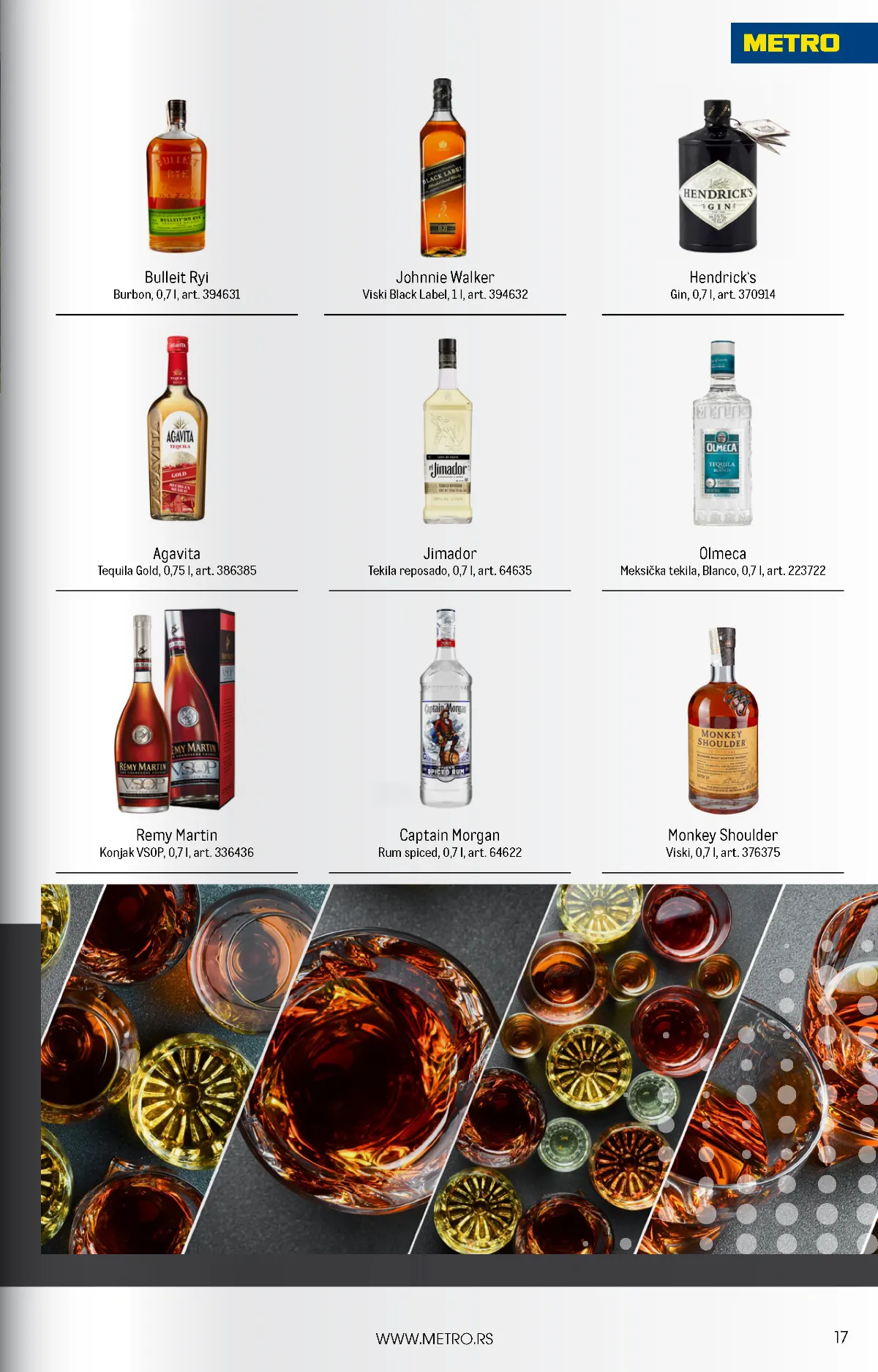 METRO HoReCa strana 17 – Johnnie Walker Black Label, Monkey Shoulder, Hendrick's, Captain Morgan i Remy Martin