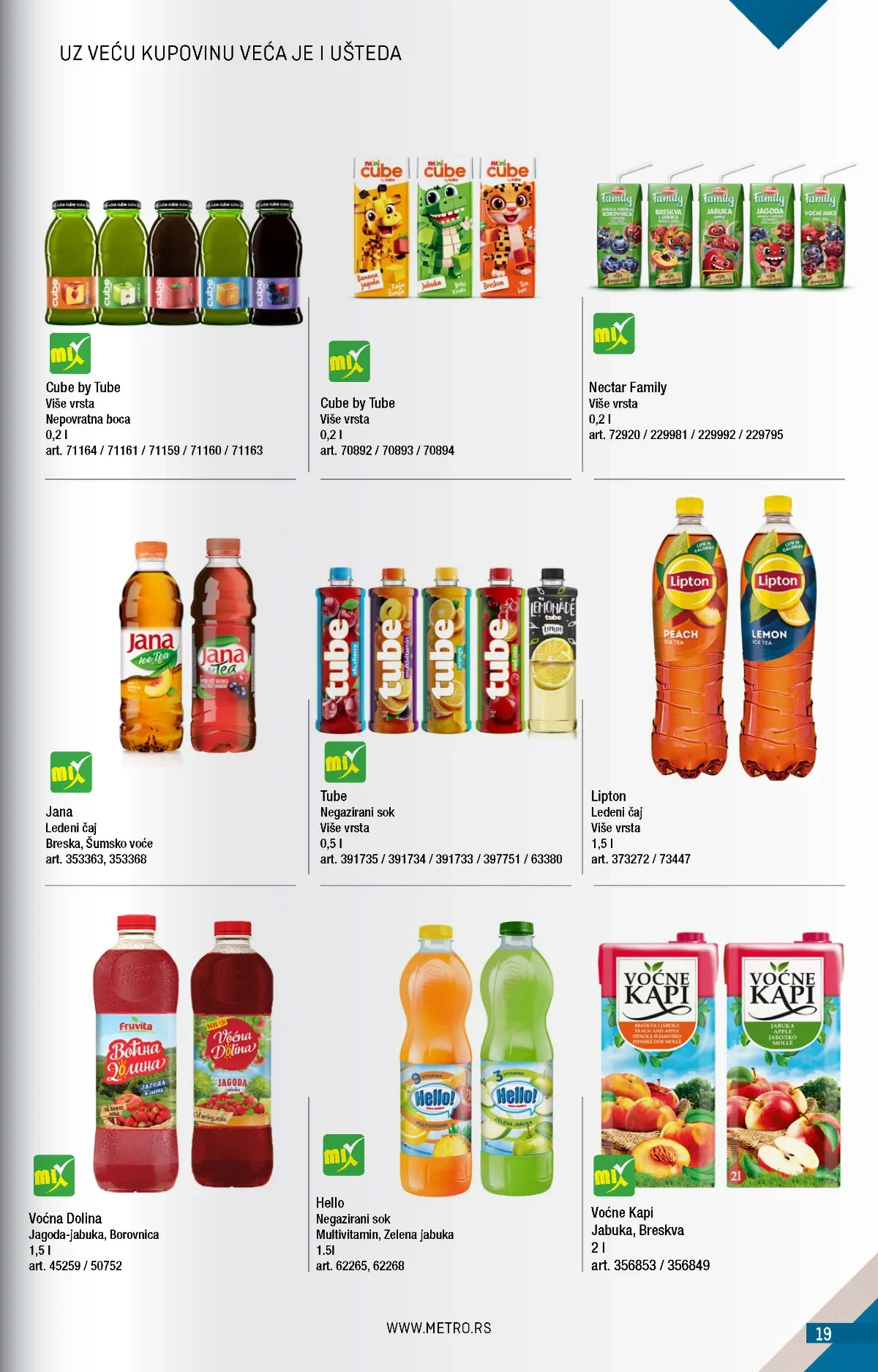 METRO katalog strana 19 – Nectar Family sokovi, Jana ledeni čaj i Lipton ledeni čaj