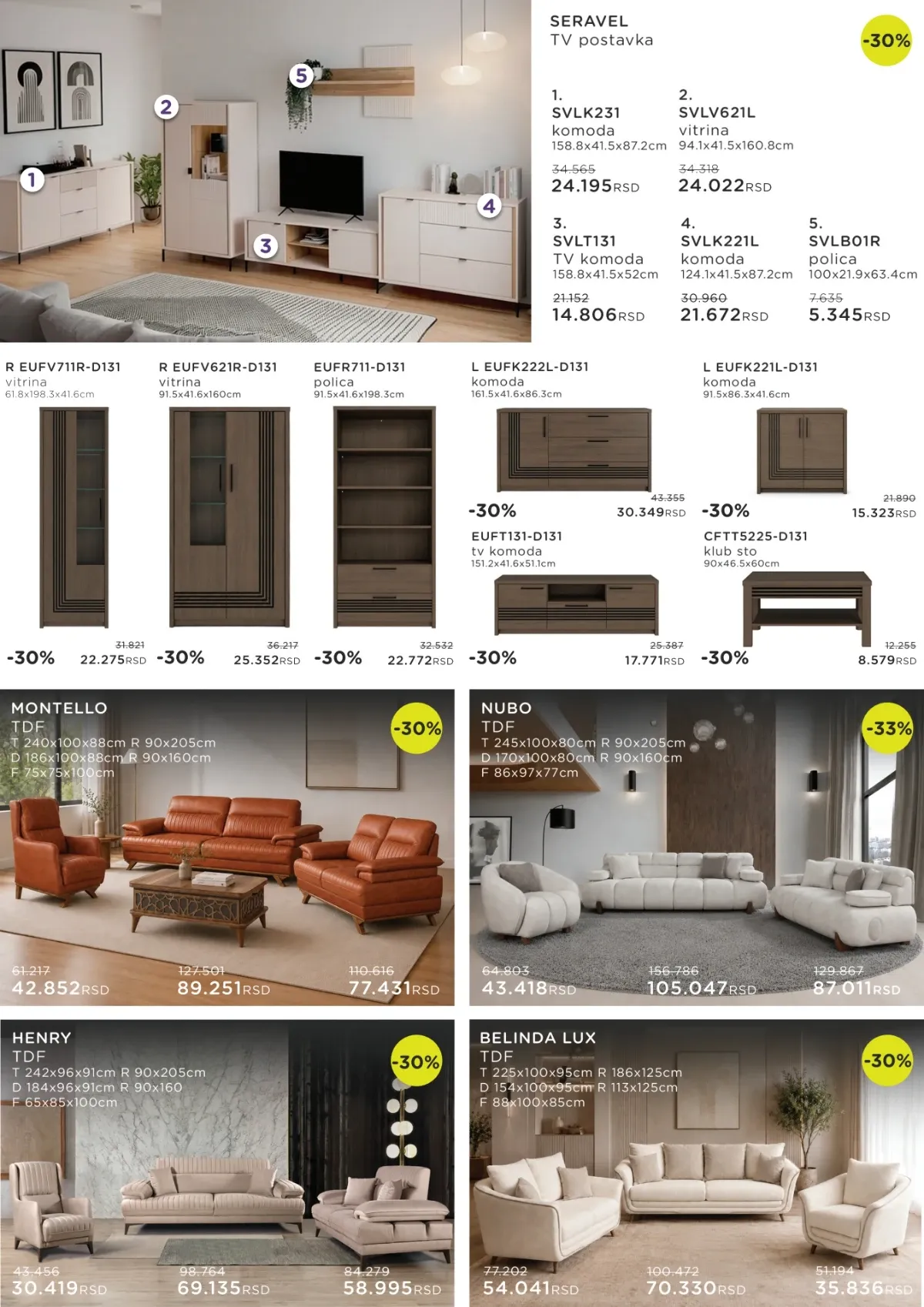 Numanović katalog – TV komode, vitrine, police i TDF garniture na akciji.