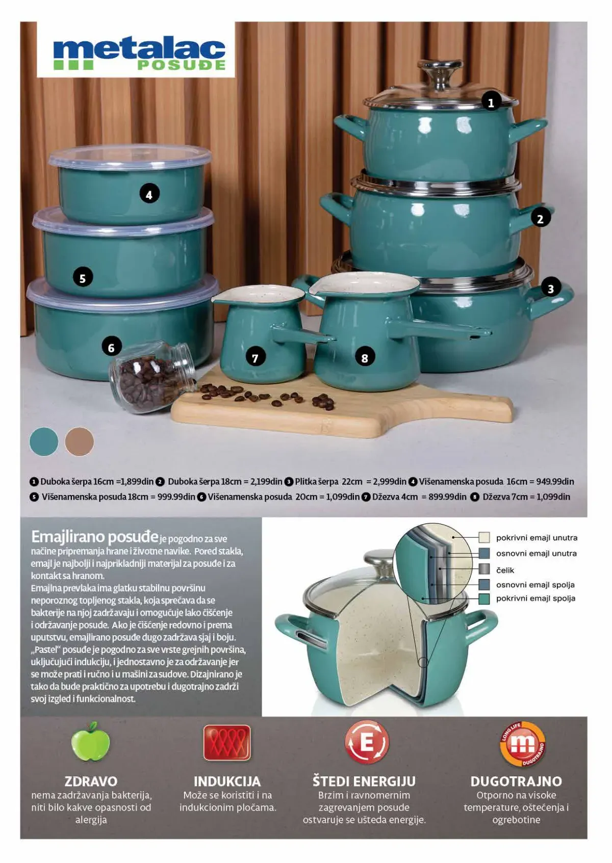 RODA katalog – Metalac posuđe