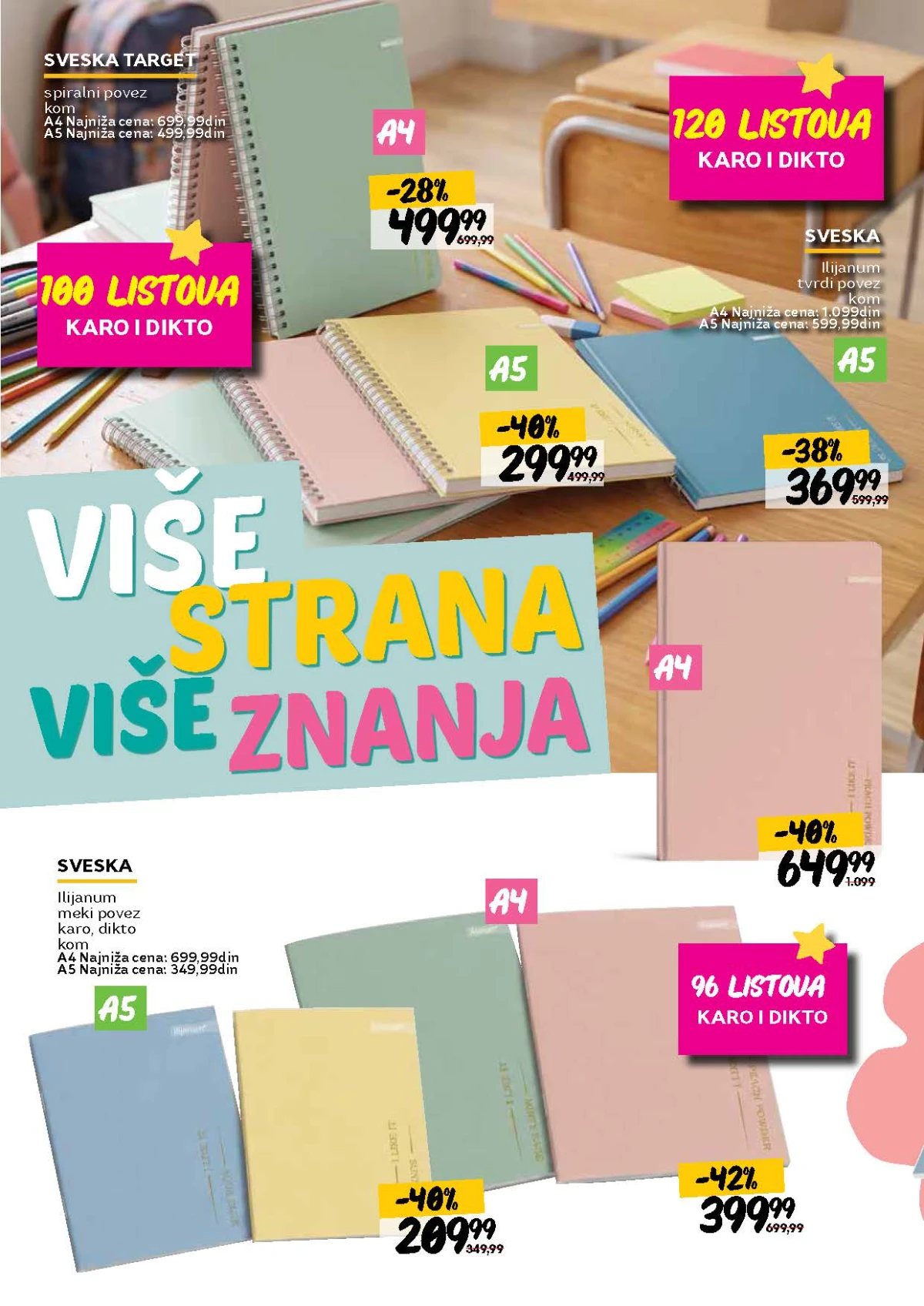 Roda školska akcija – sveske za novu školsku godinu