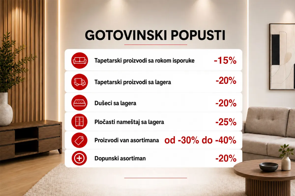 SIMPO gotovinski popusti u oktobru 2026. – tapetarski proizvodi, dušeci i pločasti nameštaj na sniženju