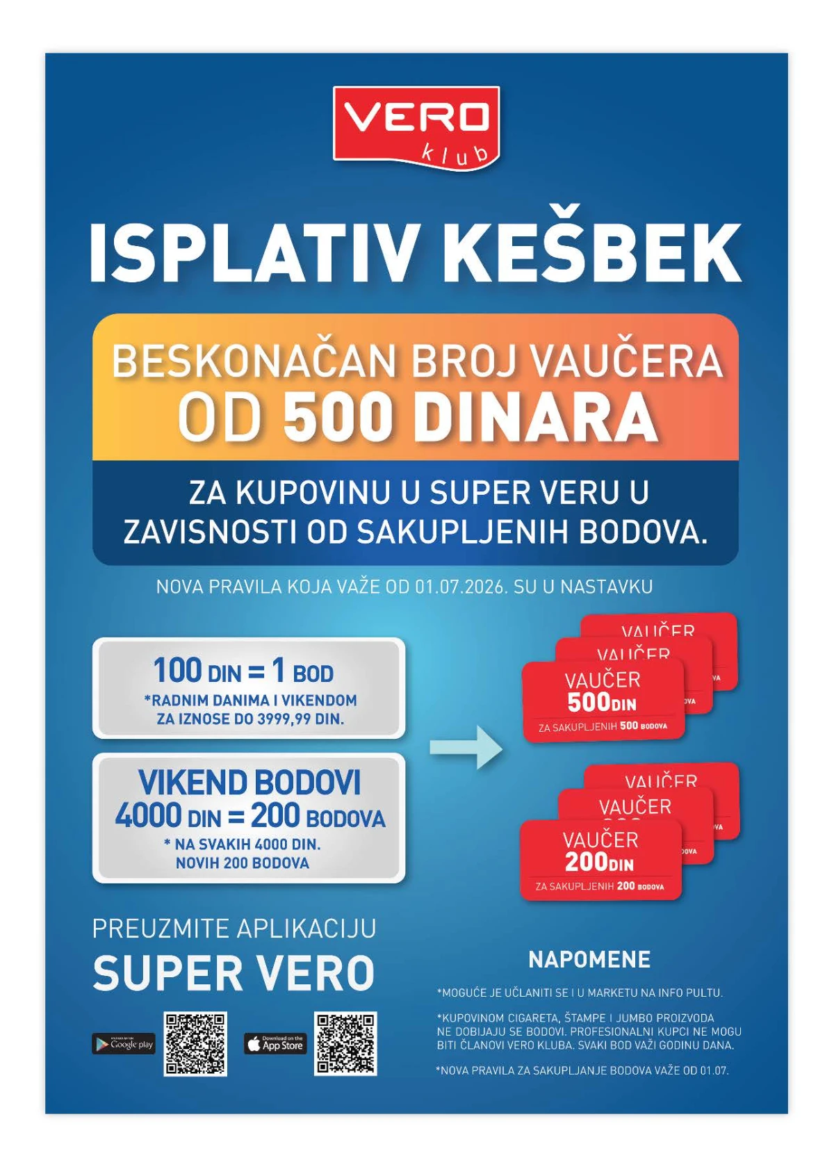 Super Vero klub – nova pravila za bodove, vaučere i povraćaj dela potrošenog novca