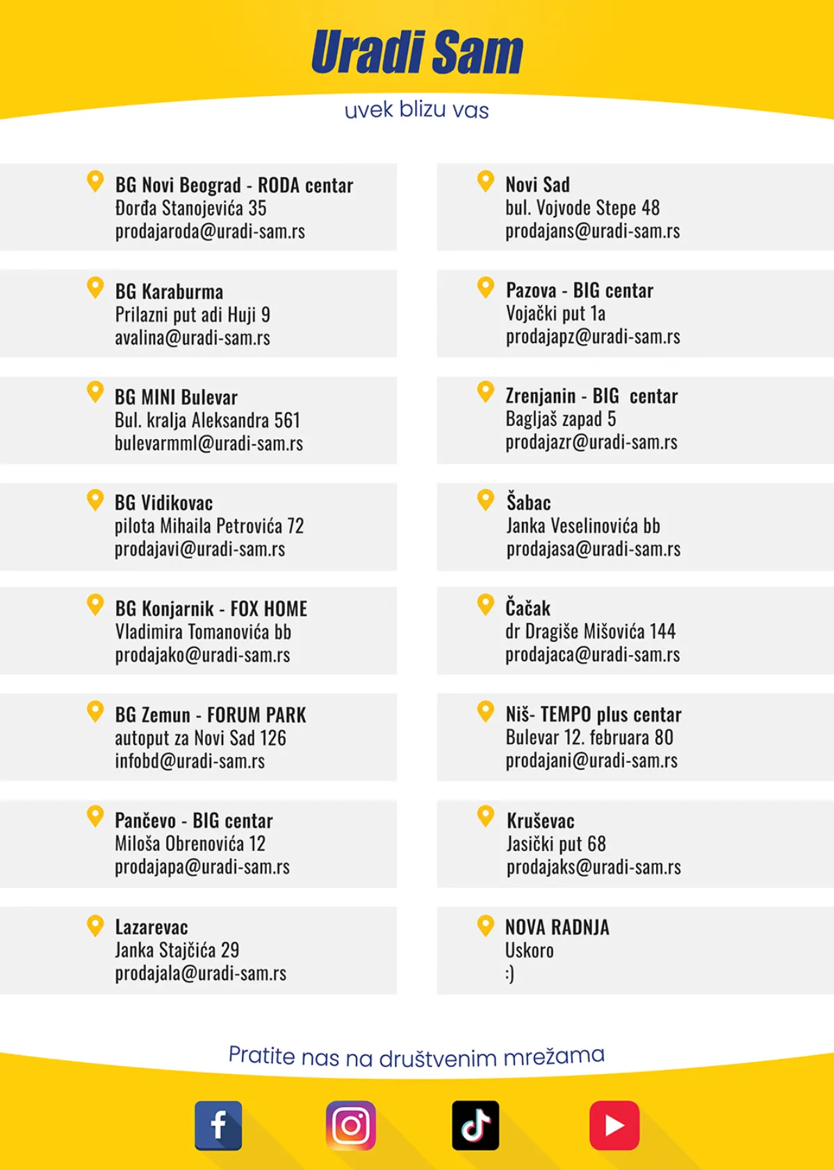 Uradi Sam katalog 2026. – osma stranica sa adresama i kontaktima Uradi Sam prodavnica u Srbiji